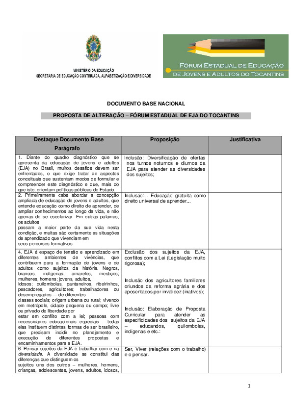 Proposta de alteração – Fórum Estadual de EJA do Tocantins: documento base nacional